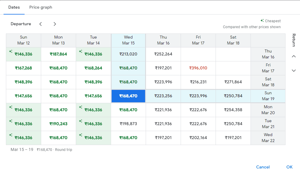 Google Flights Date Grids