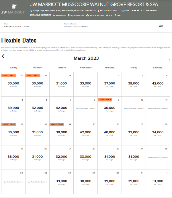 Find Marriott Best Points Redemption Rate PointsMath