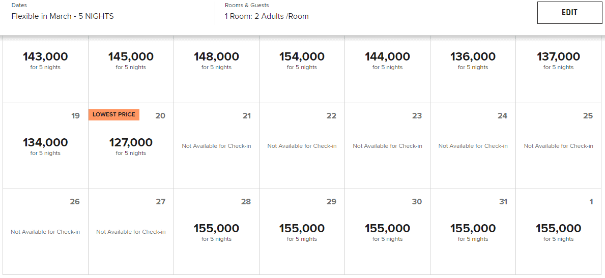 Find Marriott Best Points Redemption Rate - PointsMath