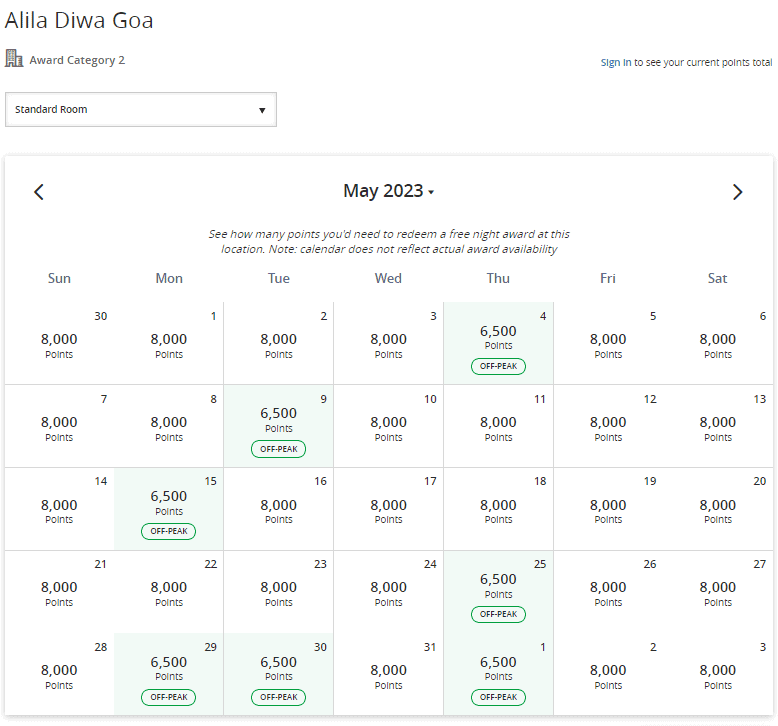 Best Points Redemption Rate