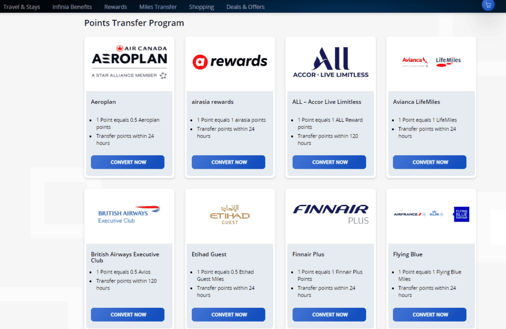 HDFC Transfer Partners