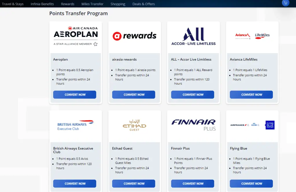 HDFC Transfer Partners