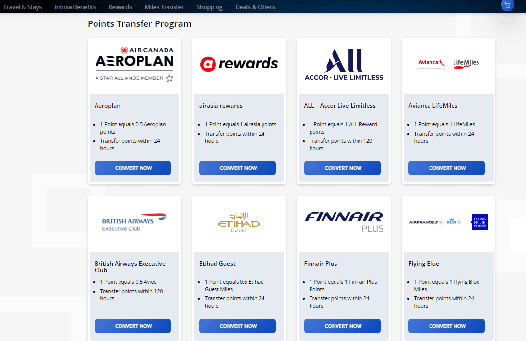 Transfer HDFC Points to Airlines and Hotels A Complete Guide