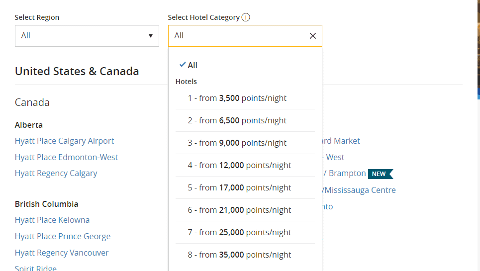 Hyatt Hotel Categories