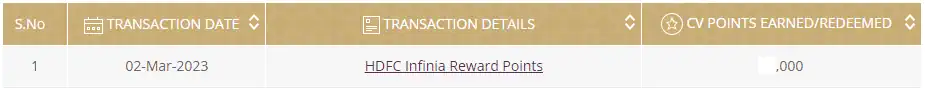 Vistara HDFC Points Transfer Status