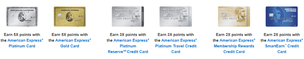 Amex Reward Multiplier Offer