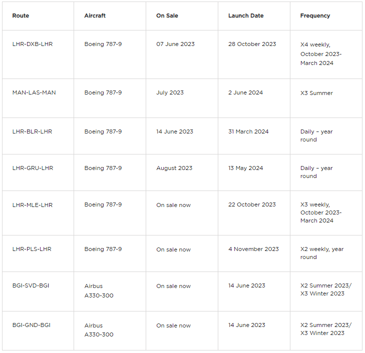 Virgin Atlantic New Destinations