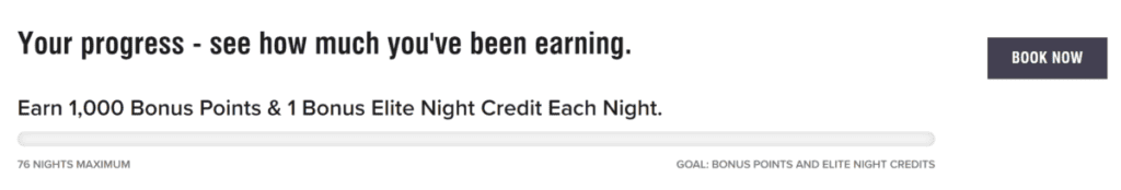 Marriott Double Offer Bonus Points & Elite Nights