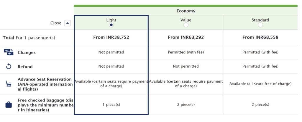 ANA Hello Blue Sales Cost