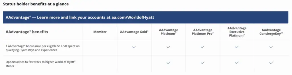 American Airlines Hyatt Elite Status