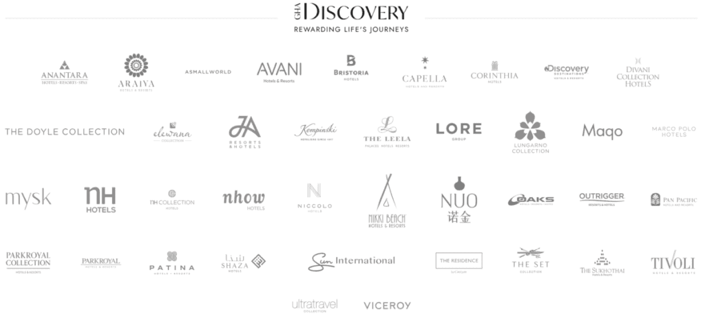 GHA Discovery Brands