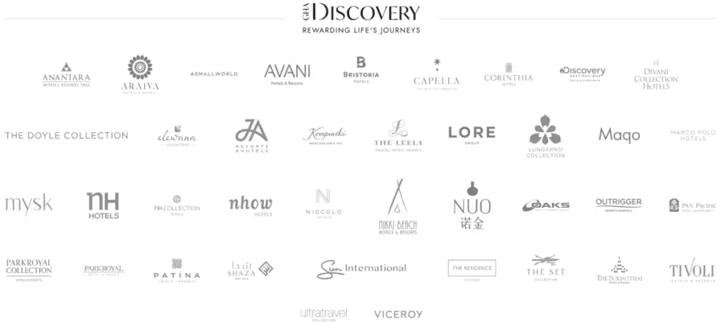 GHA Discovery Brands