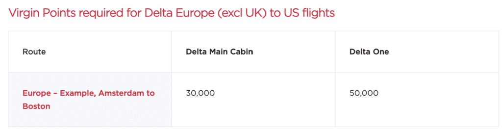 For Flights from the US to anywhere in Europe except UK