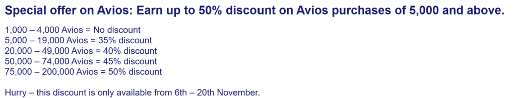 Finnair Offering Discounted Avios