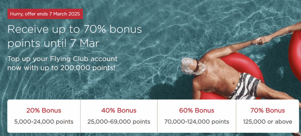 Buy Virgin Atlantic Points with Bonus