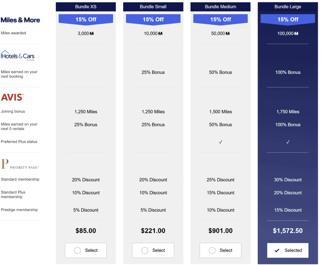 Buy Lufthansa Miles with discount