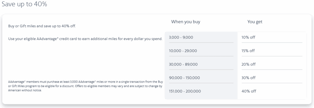 Buy AA Miles American Airlines on Promotion