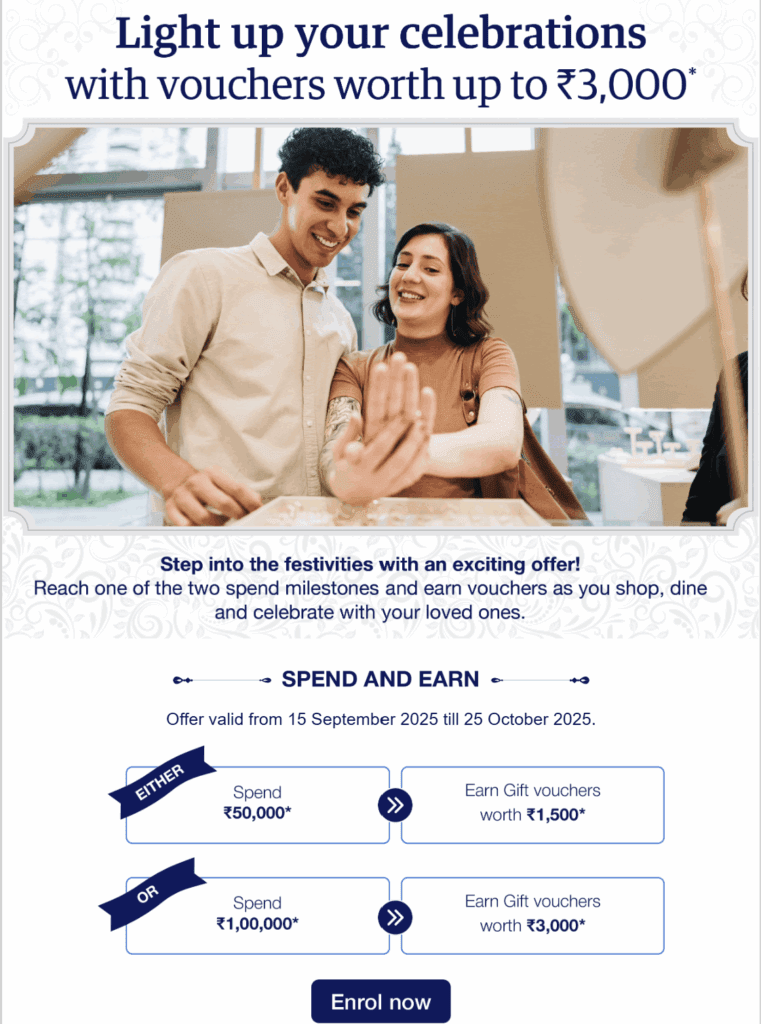 Amex Spend Based Offer