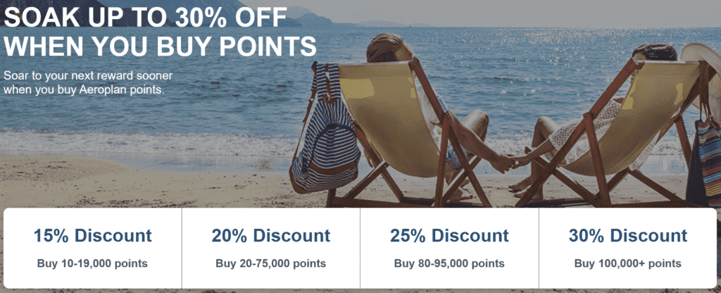 Buy Aeroplan Points with 30% Discount