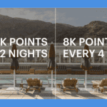 IHG 2K or 8K Bonus Points Promotion For Every 2 or 4 Nights