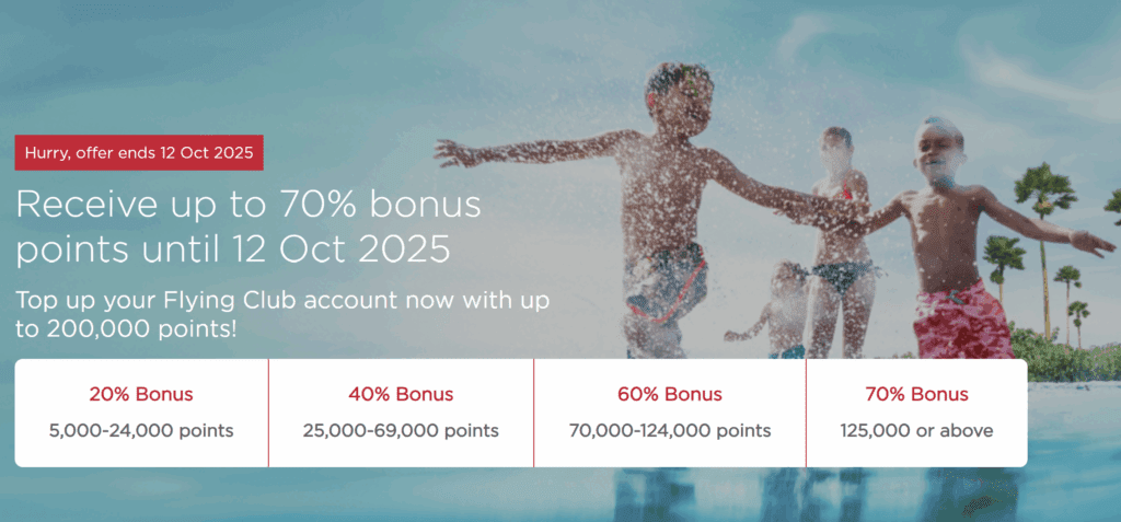 Buy Virgin Atlantic Points during promotion