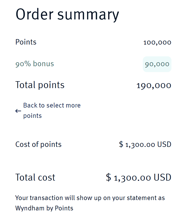 Buy Wyndham Points