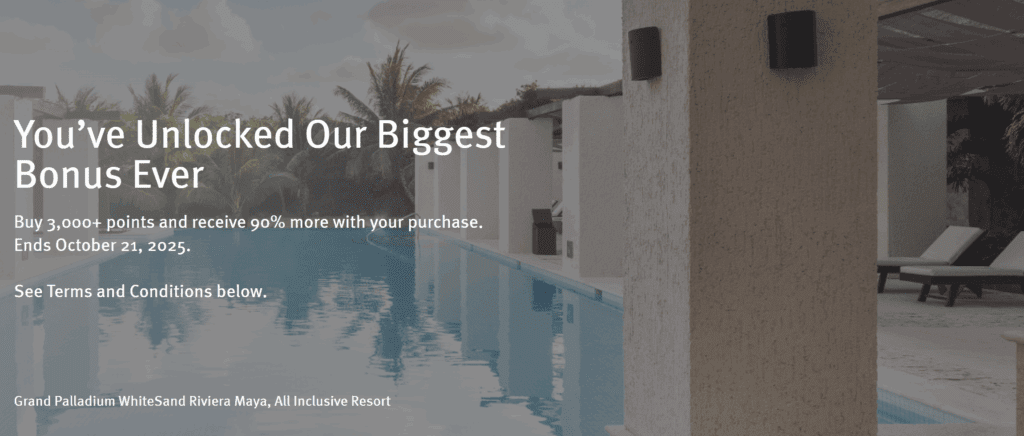 Buy Wyndham Points