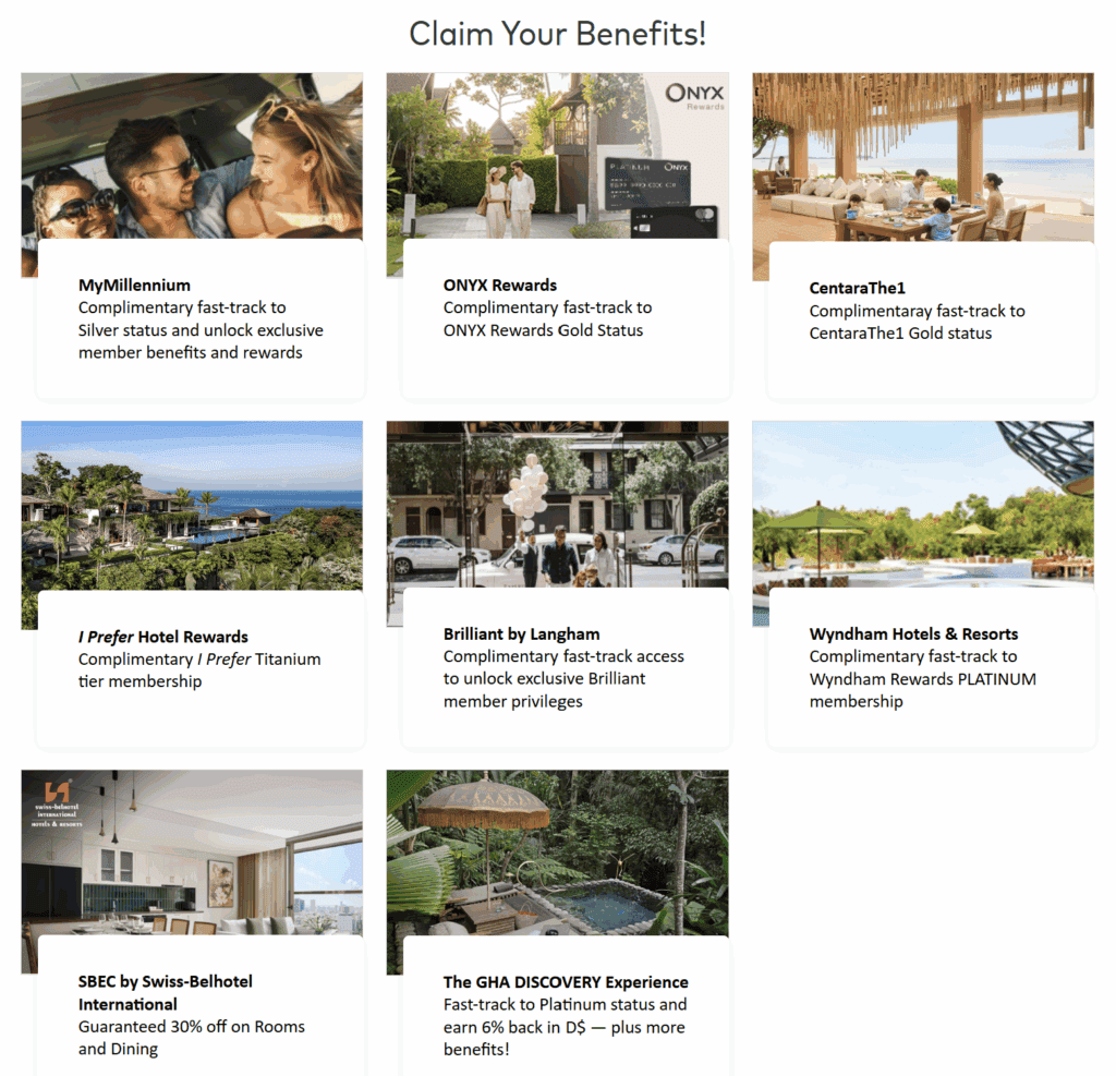 Hotel Elite Status with Mastercard