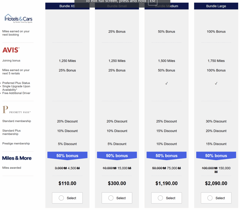 Buy Lufthansa Miles with Bonus