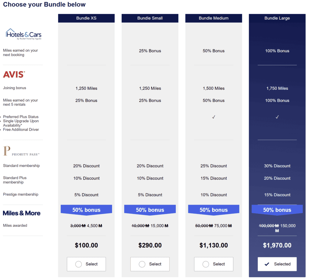 Buy Lufthansa Miles & More Miles