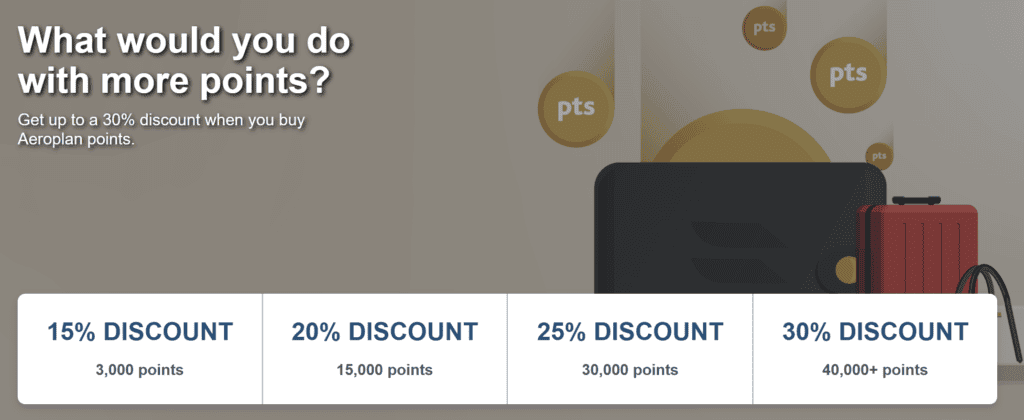 Buy Air Canada Aeroplan Points with a Discount