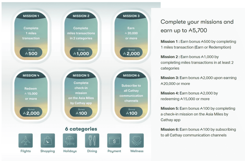 Rewards in the Air by Cathay Pacific Earn Asia Miles Promotion