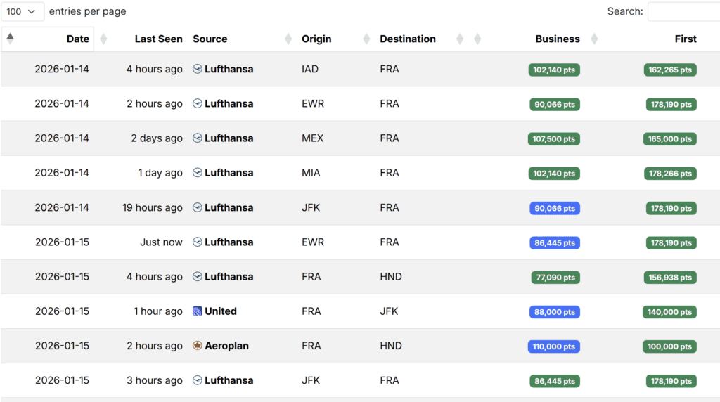 Lufthansa Award Flight